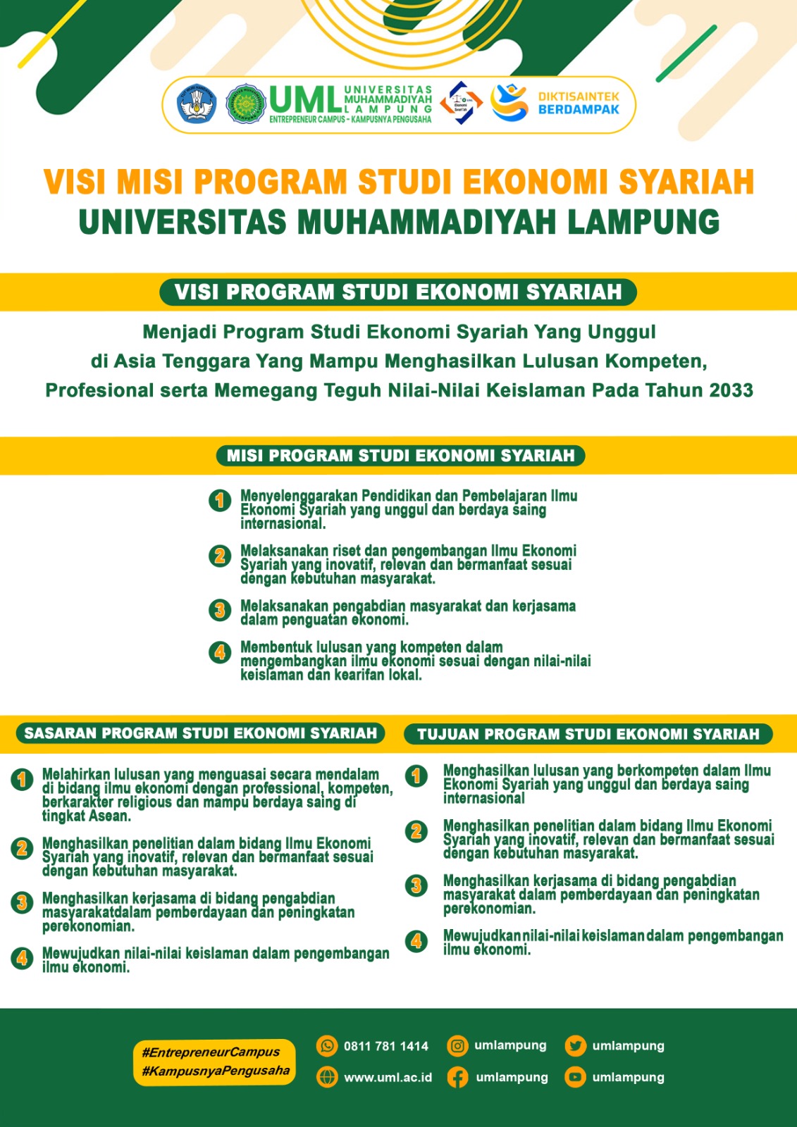 Visi Misi Program Studi Ekonomi Syariah Universitas Muhammadiya Lampung